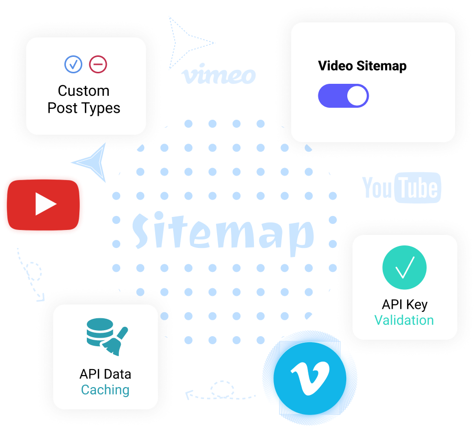 Video Sitemap